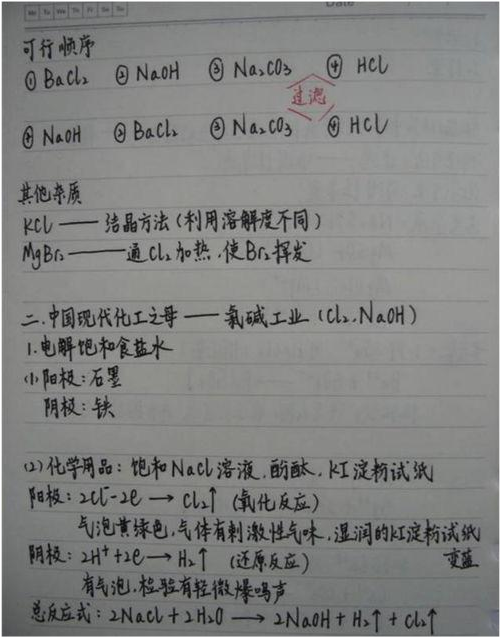 天赋和努力,哪个重要?看一下清华学霸的笔记