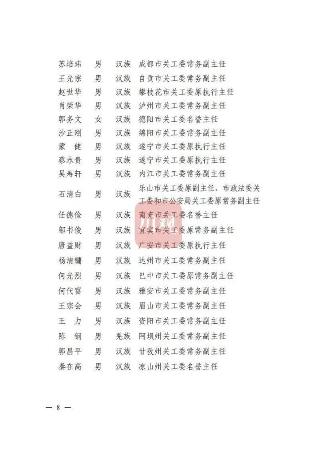 主办单位:邻水县百事通文化传媒有限公司总编:刘建波