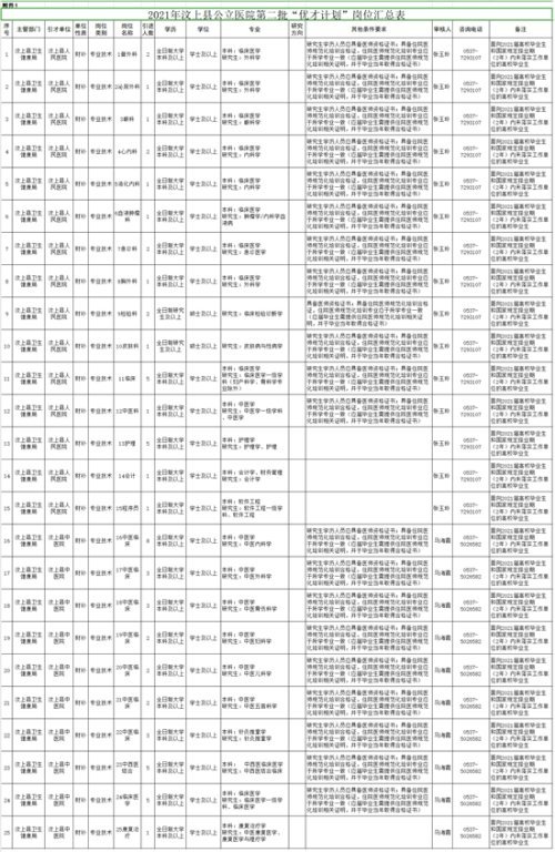 汶上县人口_山东人为什么这么浩克 大象公会