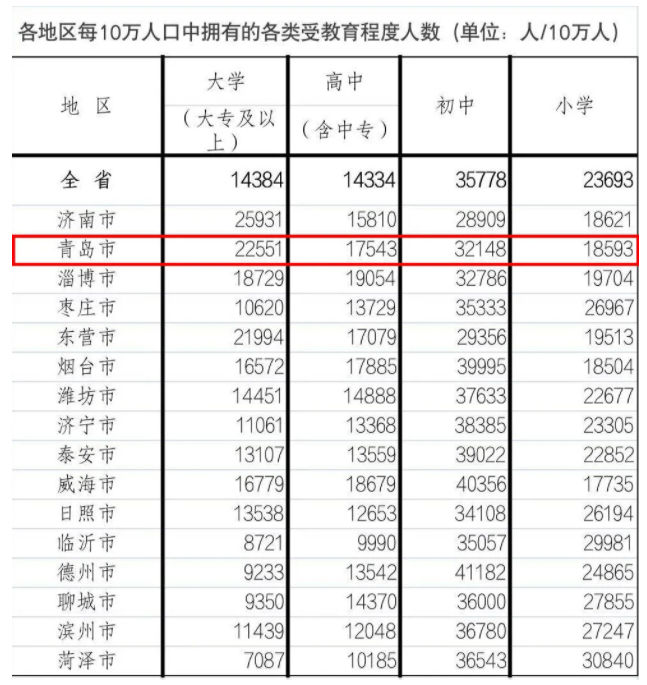 什么叫常住人口_北京常住人口连续两年减少,意味着什么