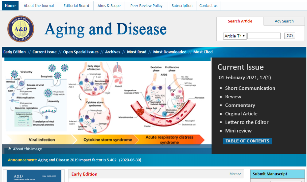 aging and disease:2020年发表文章高被引top10