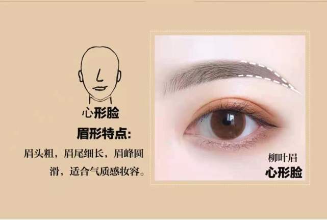 眉毛怎么画都不对?因为没有根据脸型选择眉形