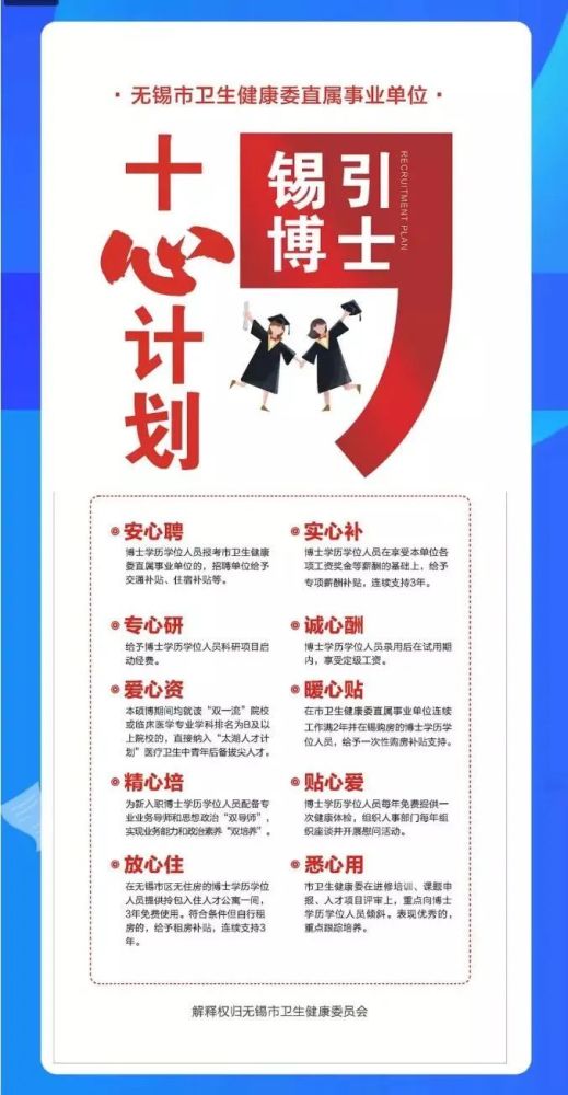 博士招聘信息_招聘 计算机与电子信息通信控制类博士招聘专场