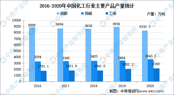 项城十四五gdp目标_汪涛 十四五 规划预计进一步淡化GDP增长目标