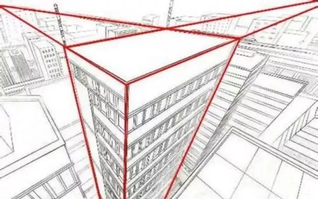 我们所见到的大多数建筑全景俯视照片 都会采用三点透视的构图方法