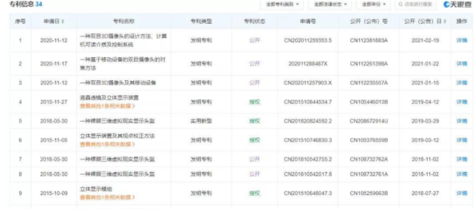 未来科技公司遭质疑:"分红合伙人"模式被涉嫌传销?