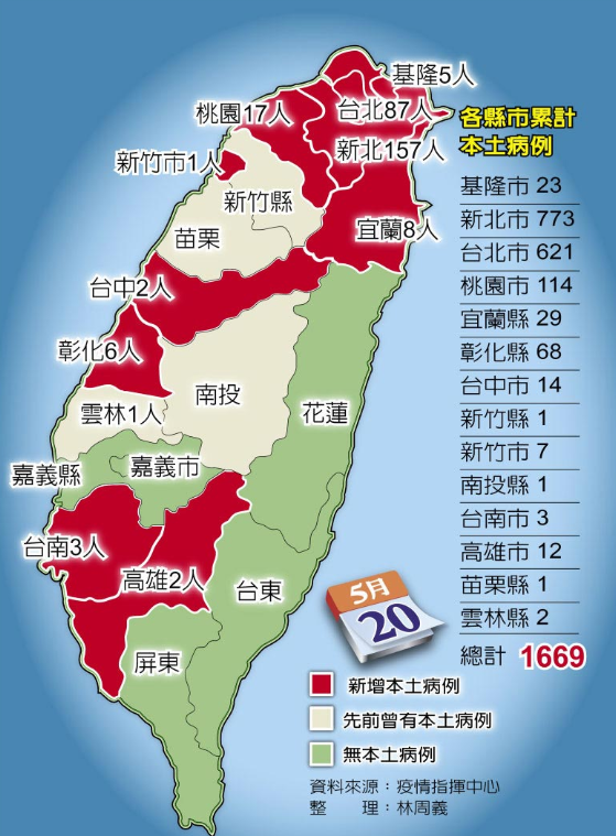 台湾疫情持续扩大 单日新增本土确诊286例_腾讯新闻
