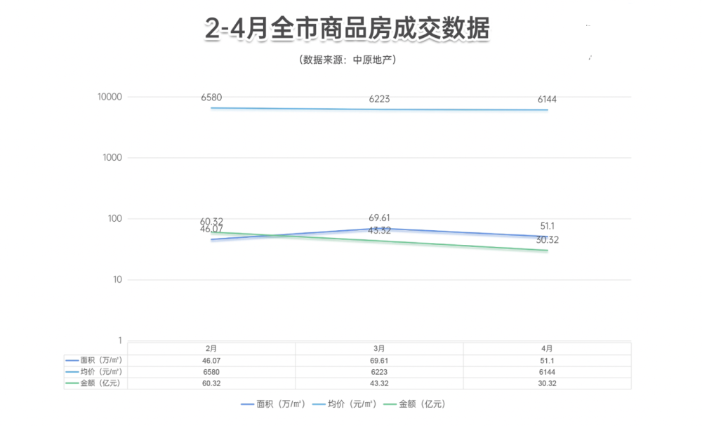澳门的gdp2020_2020年大湾区11城市GDP排名解读,第4佛山 5东莞 6惠州 7珠海 8澳门...