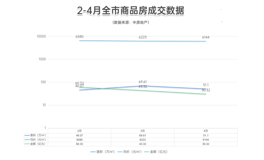 澳门gdp2020年_2021年城市百强榜 一线城市有12个,准一线有14个,你在几线(2)