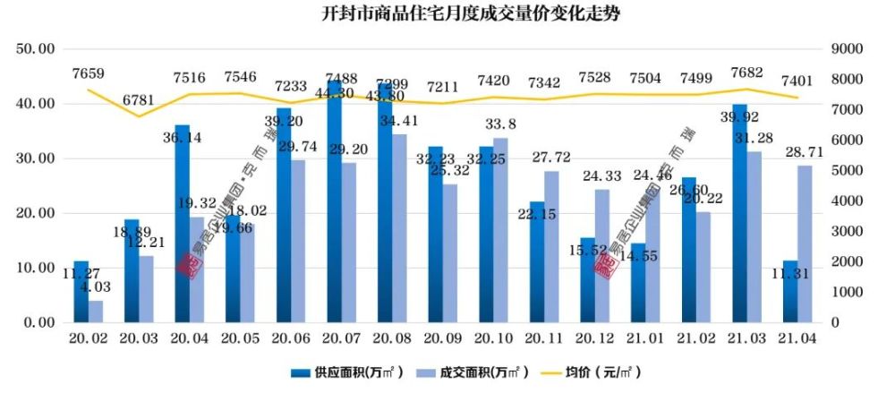 2021莲下镇GDP_澄海莲下镇18亩商务金融地块出让起拍 年限35年(3)