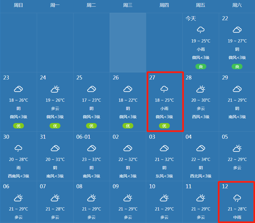 重庆市未来40天气预报 - 全方天气预报网