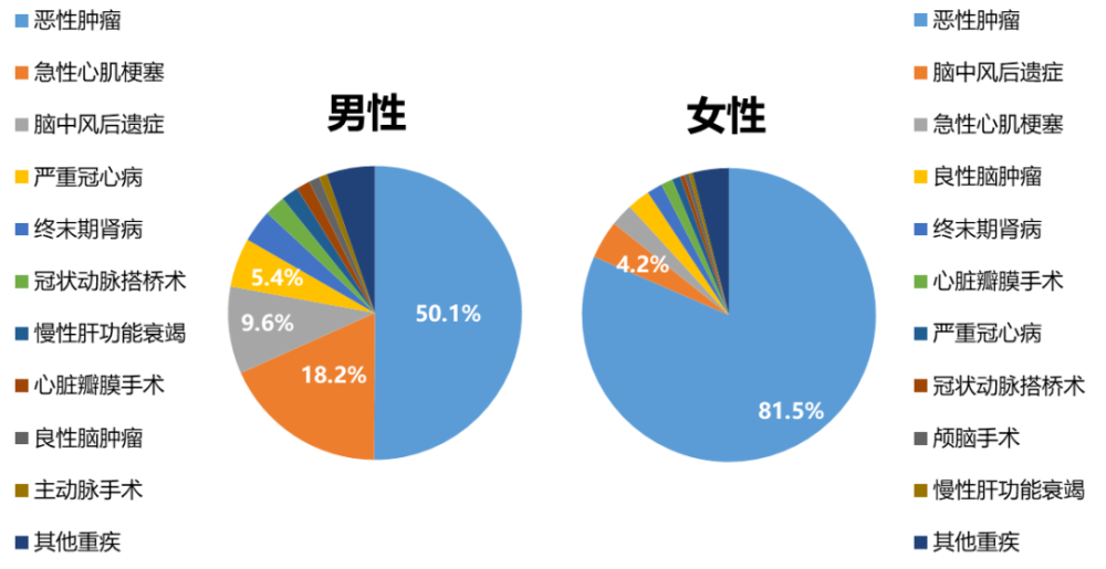 Ectenia有人口100人_六度人和EC 张星亮 只有商业软件才能体现SaaS的价值(3)