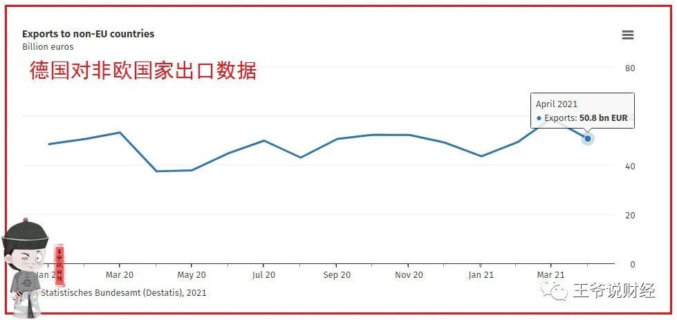 欧盟脱了德国的GDP_为什么欧盟的 新马歇尔计划 可能会失败