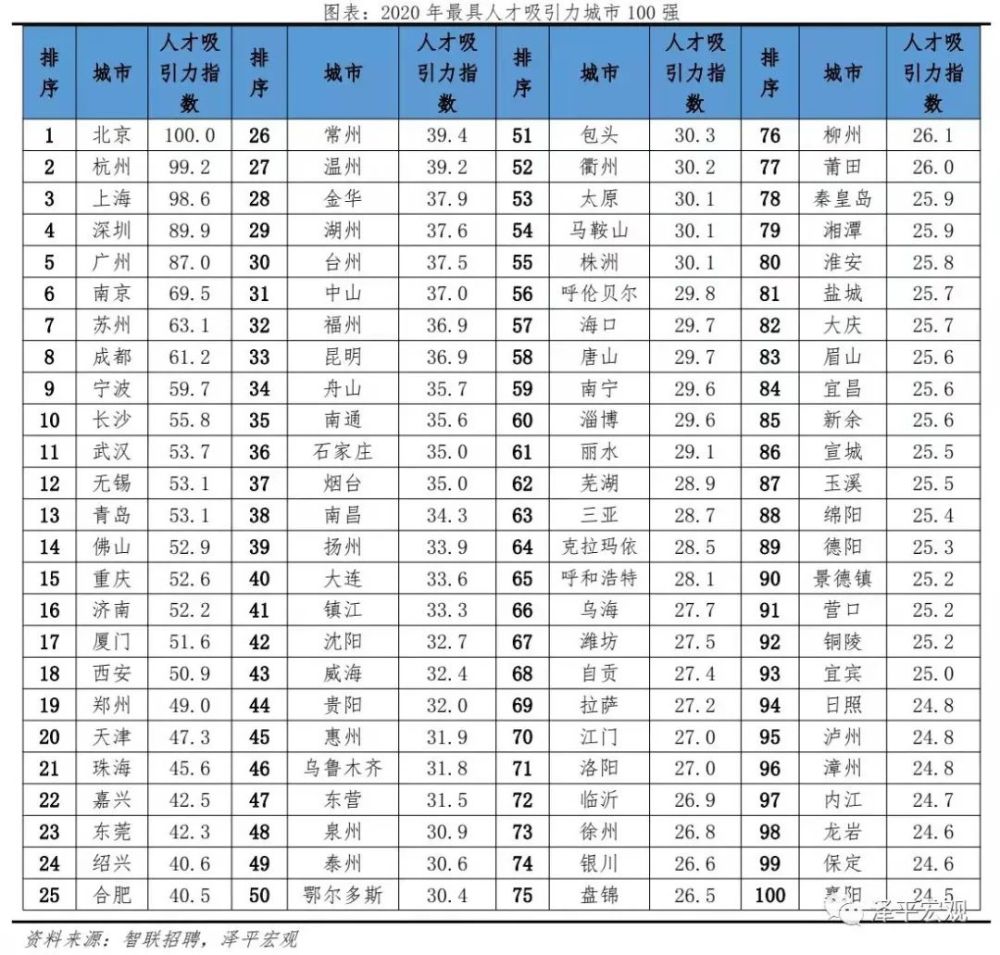 2021广东普宁人口总数_国内人口破200万的县,30年时间人口翻一倍,当地人经商头(3)