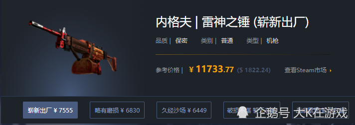 第三款:内格夫丨雷神之锤 现buff崭新出厂价格7555r