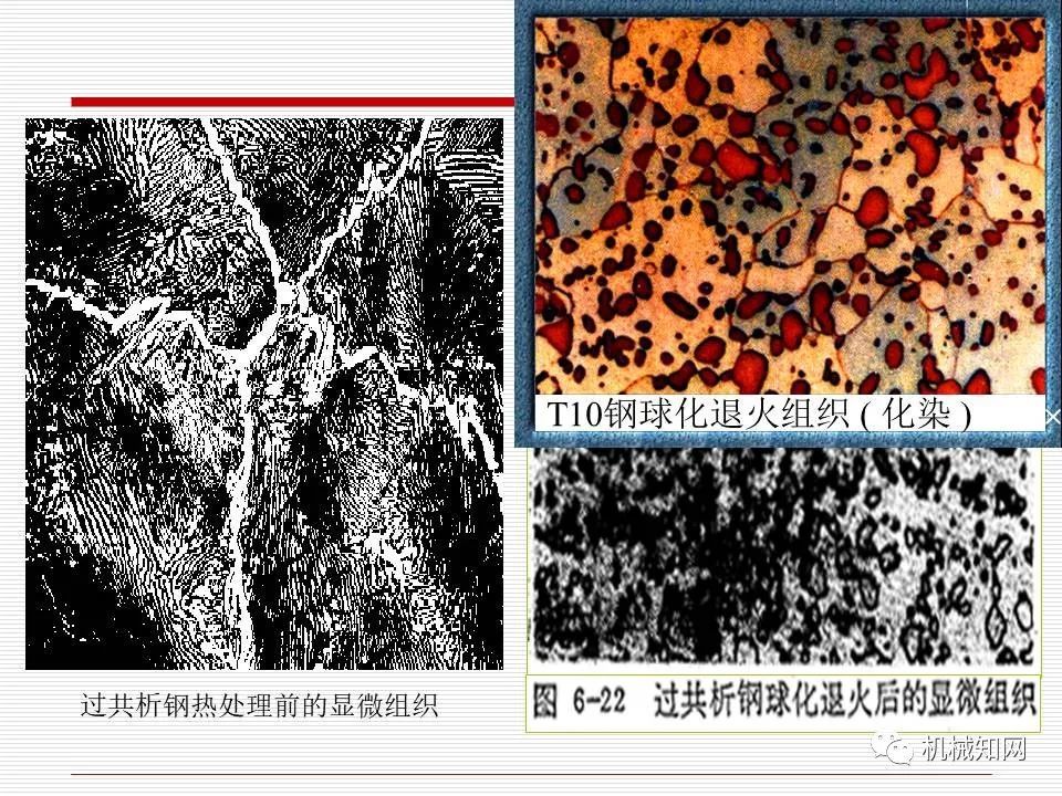 钢的热处理你知道多少一文读懂钢的退火正火淬火回火