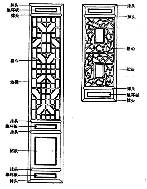 中国古代门窗:不止分割空间,还诞生想象