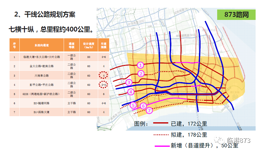 徐圩新区未来gdp_我是连云港 刷屏朋友圈 看看我的18岁 永远......(3)