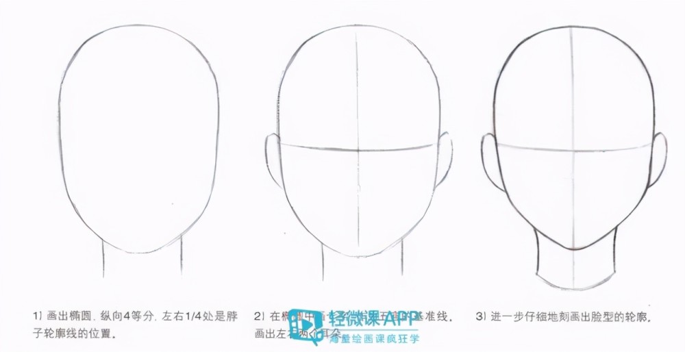 学习画动漫人物五官教学