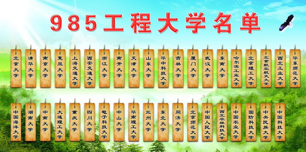 985高校断档严重,录取分数线很"接地气,2021年高考生快来捡漏啊