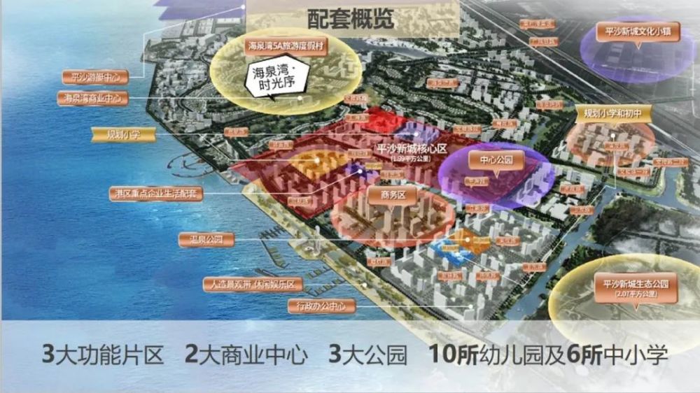 抢占珠海楼市下一个风口,平沙新城为什么这么火?