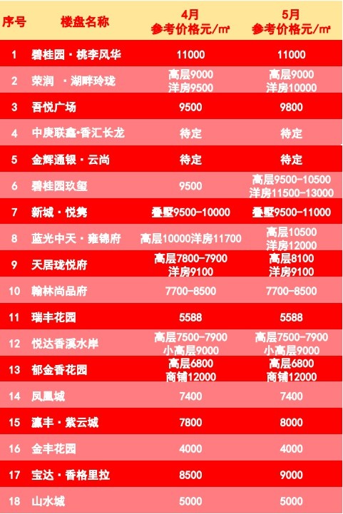 大丰银行打流水要收费吗 腾讯网