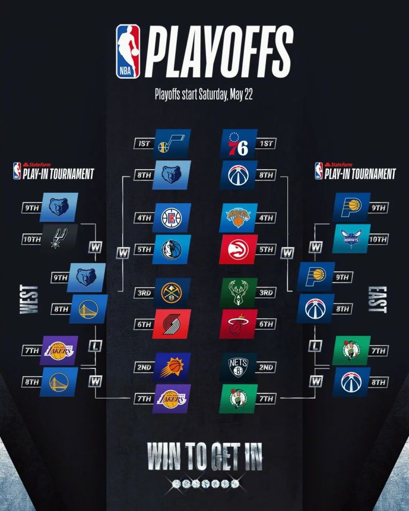 nba赛事安排表，nba赛事时间表2021？