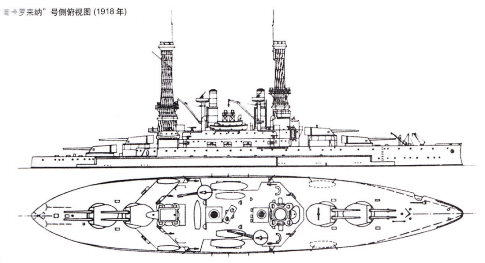 无畏舰设计是起源于美国?看因内斗落后一步的美国海军