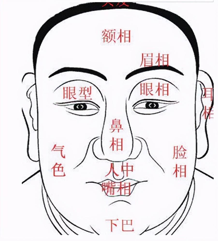 俗语"两腮无肉不可交"为经验之谈,后半句更经典,懂的人却不多