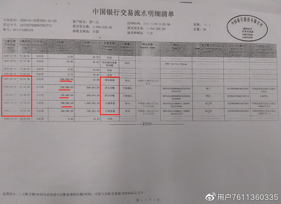 巨额投资打水漂,投资者血本无归背不实之名