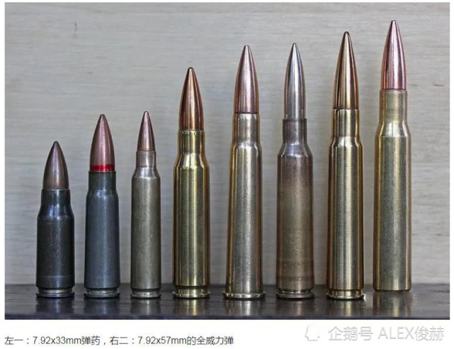 小口径步枪时代:7.62毫米弹药为何是防弹衣,装甲车的防护标准_腾讯网