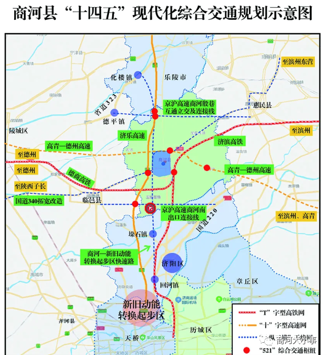 今年开工济滨高铁将成济南联络线以后商河到北京上海更方便了