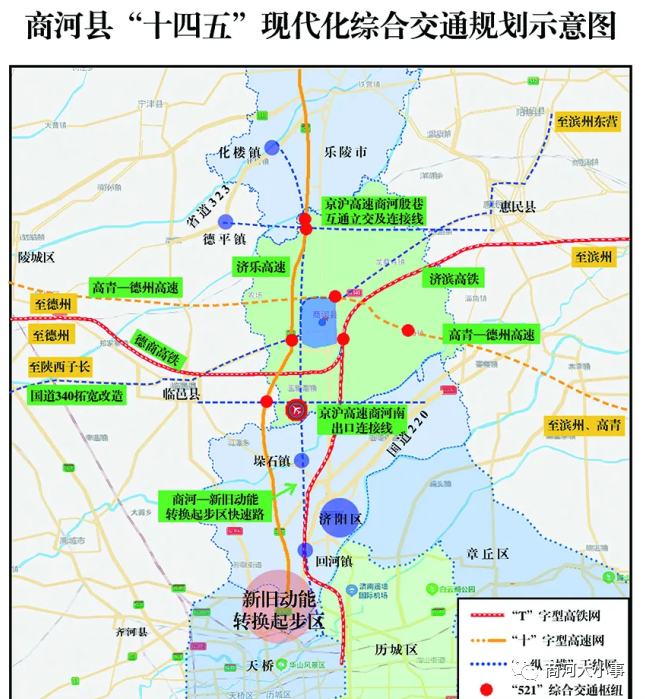 商河县近年来,对于交通方面的规划建设,确实可圈可点.