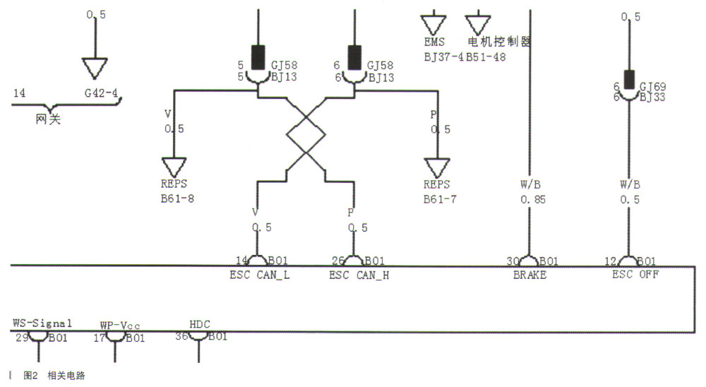 停止使用抗生素体温升高属于什么原理(3)