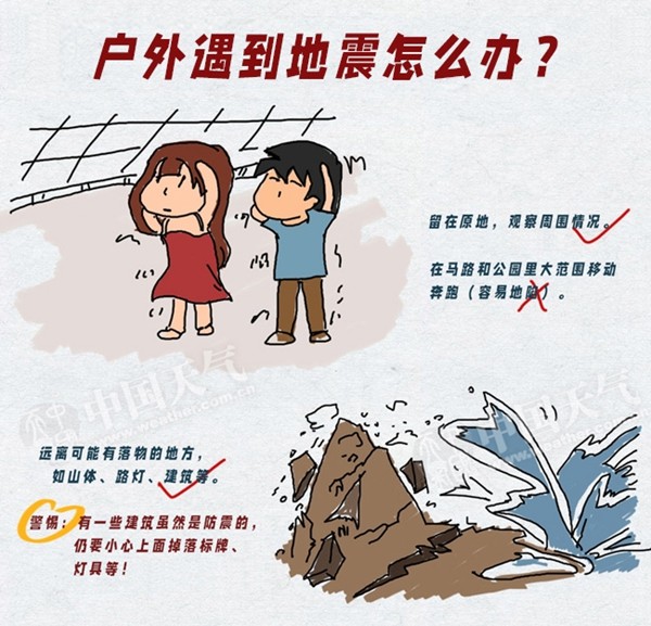 科普丨青海云南地震造成多人伤亡,发生地震该怎样避险?