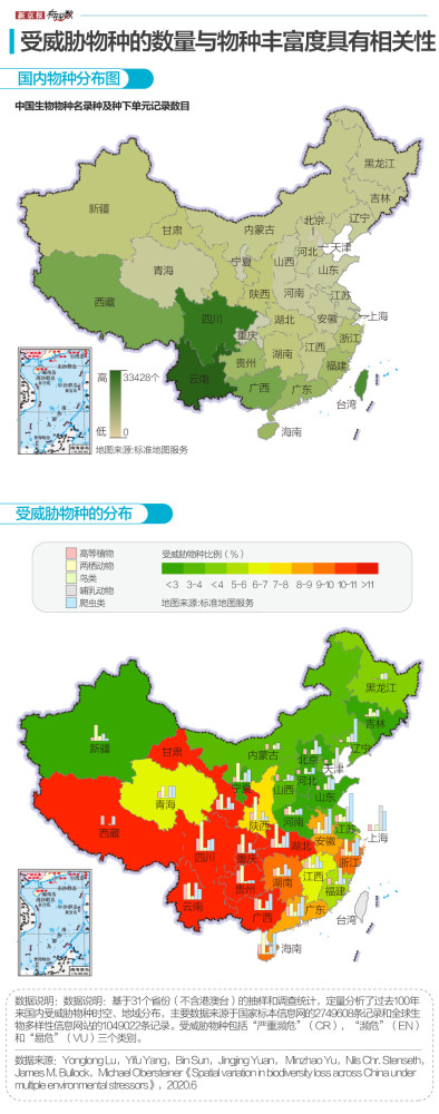 地球100万物种濒临灭绝,灭绝速度正在加快