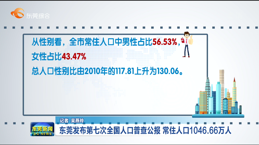 深圳人口调查_深圳各区人口分布图(3)