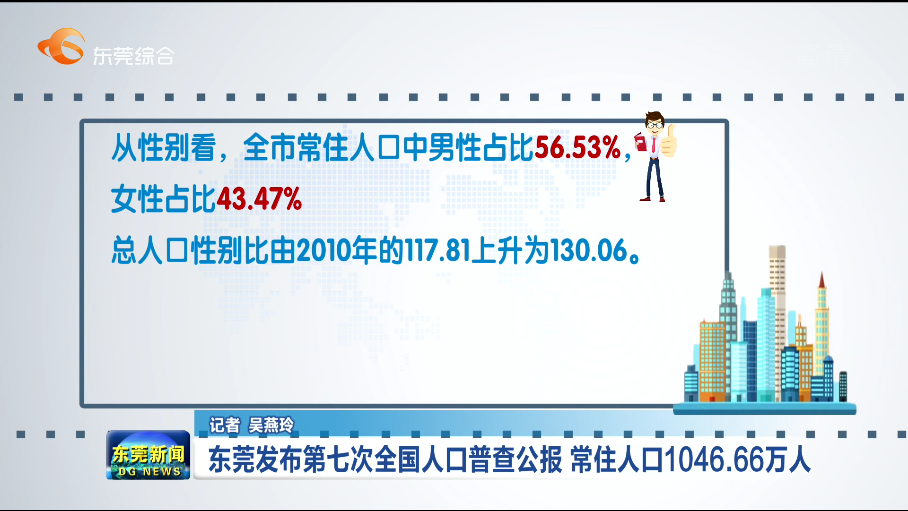 全国严姓人口_严姓微信头像大全带字