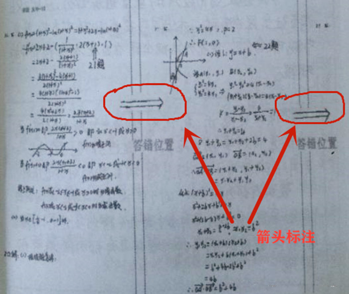 答题卡扫描后是什么样子?考生填写时要仔细,高考争取能多拿分