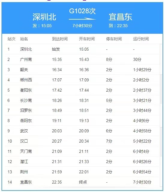 潜江市多少人口_2015年潜江市农场 管理区 招聘工作人员笔试成绩(3)