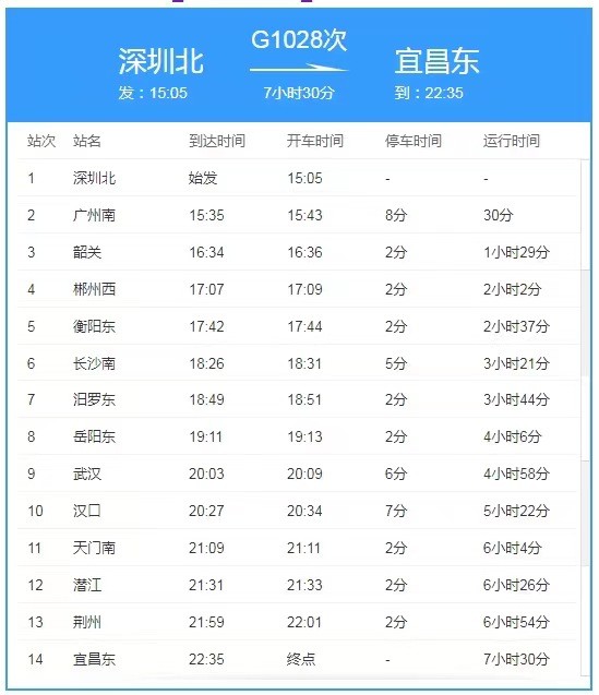 潜江市多少人口_2015年潜江市农场 管理区 招聘工作人员笔试成绩(3)