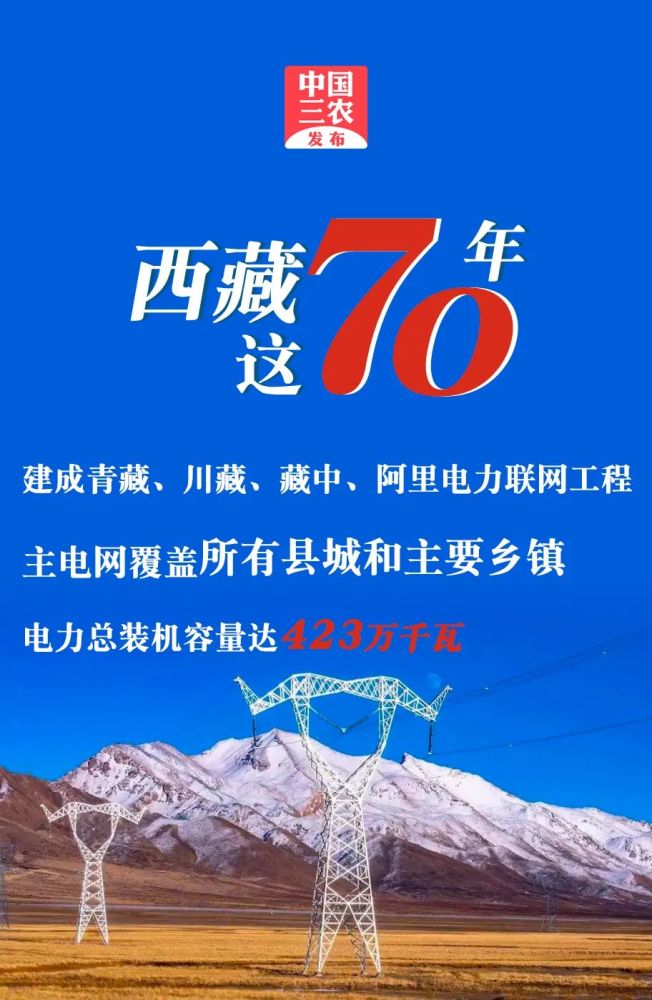 了日新月异的发展与变化70年来宣告西藏和平解放《十七条协议》的签订