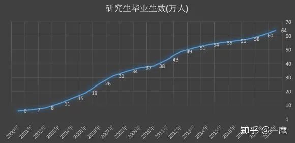 中国人口清除计划_为促进人口均衡发展.完善人口发展战略.党的十八届五中全(2)