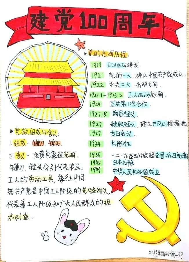 建党100周年主题手抄报文字素材收藏备用