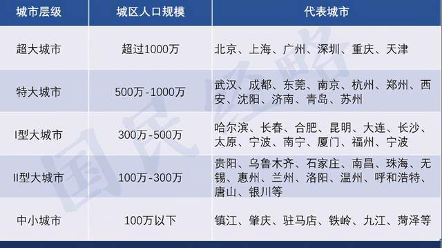 2020合肥的gdp到底是多少_合肥再次重返 新一线城市 行列 凭啥(3)