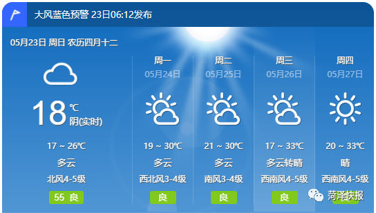 单县发布重要天气预报!