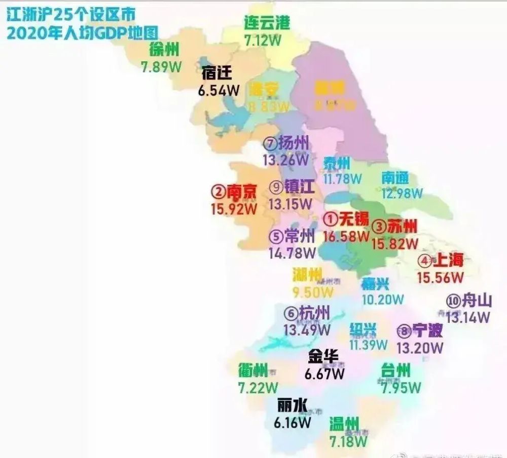 宜昌2020人均gdp_发展的成果让百姓分享 13亿人共享幸福小康