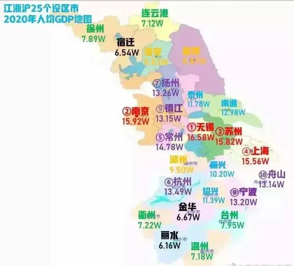 保定2020人均gdp_从2020年人均GDP国内城市10强榜单中,发现了8个要点(3)