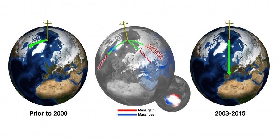 两极海冰融化地轴晃动地球质量重新分配多地出现极端天气