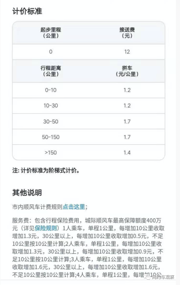 搭顺出行司机端怎么注销账户_微信注销头像图片(3)